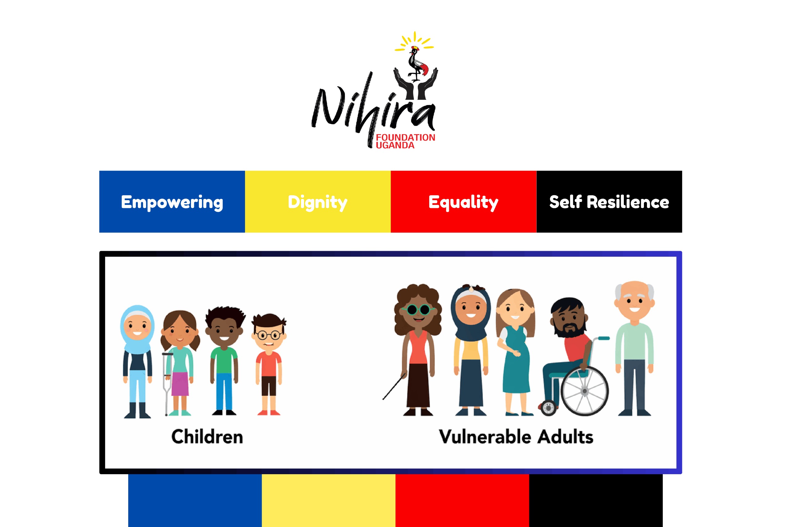 Community members receiving mobility support from Nihira Foundation